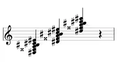 Sheet music of D# 13b5 in three octaves